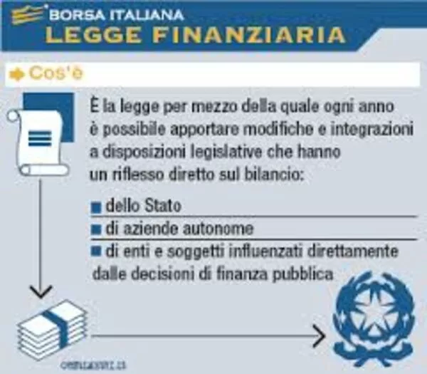 LEGGE DI STABILITA’  GIA’ LEGGE FINANZIARIA