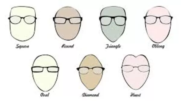 Come scegliere i migliori occhiali online e risparmiare: trucchi e strategie