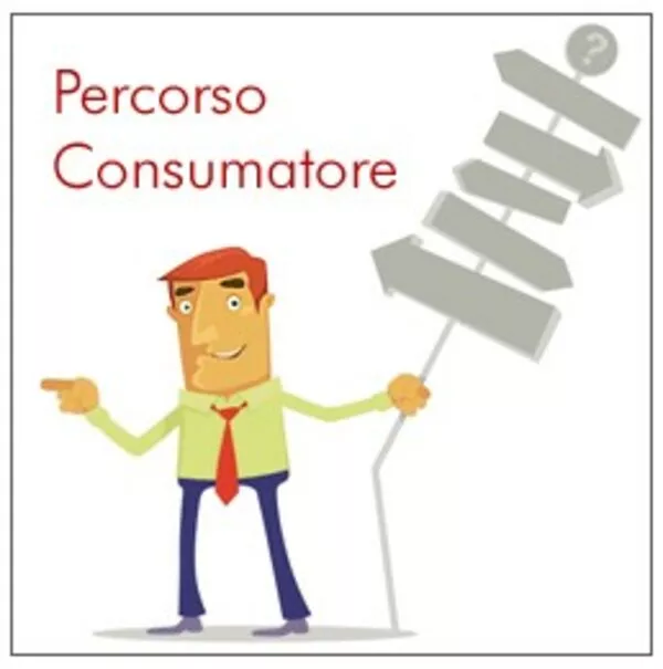 Acquistare su internet Autore: Andrea Piloni  www.guidaacquisti.net 