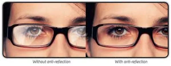 RIFLESSI DELLE LENTI- Trattamento antiriflesso RIFLESSI DELLE LENTI- Trattamento antiriflesso